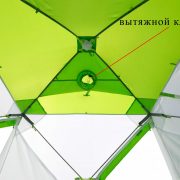 Фото Зимняя палатка Лотос Куб 3 Компакт